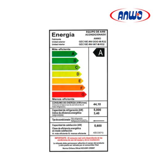 Aire Acondicionado Split Cassette Inverter 48000 Btu Anwo 8 Vias R32 380V