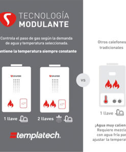 Calefon splendid 16 Litros Tiro Natural Gas Natural