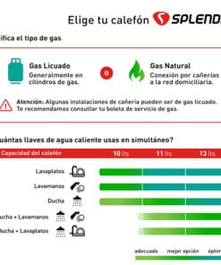 Calefont 11 LT Tiro Natural Gas Licuado Splendid