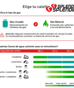 Calefont 11 Litros Tiro Natural Gas Natural Splendid