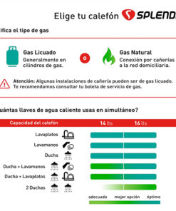Calefont 14 Litros Tiro Natural Gas Natural Splendid