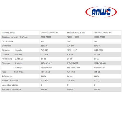 Splitmuro 12000 Btu Inverter New Cool Design Anwo