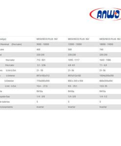 Splitmuro 9000 Btu Inverter New Cool Design Anwo