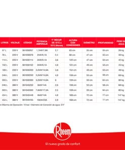 Termo Electrico Rheem De Piso 57 Litros