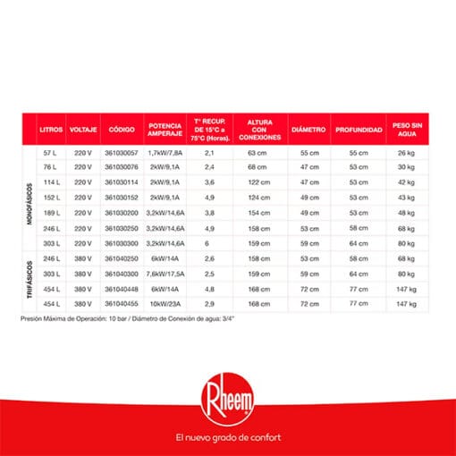 Termo Electrico Rheem De Piso 57 Litros