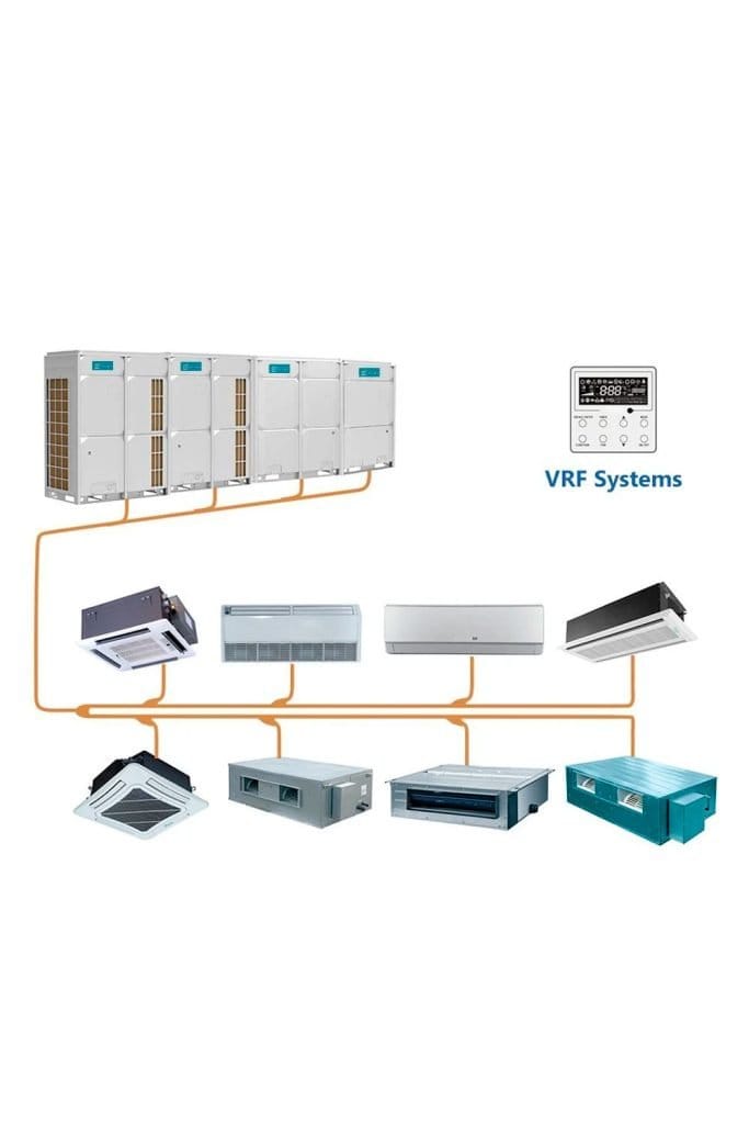 Vrf 2